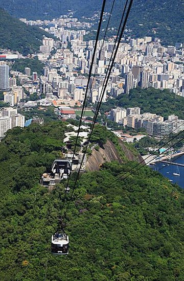 Cable car to Sugar Loaf Mountain, Pao de Acucar