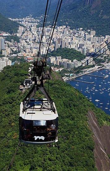 Cable car to Sugar Loaf Mountain, Pao de Acucar