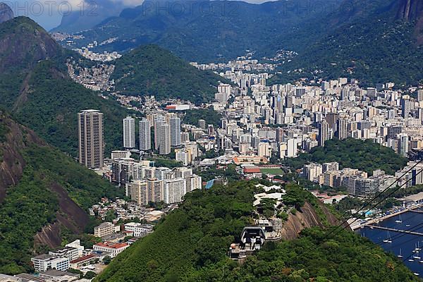 View of the city of Rio de Janeiro from Sugar Loaf Mountain, Brazil