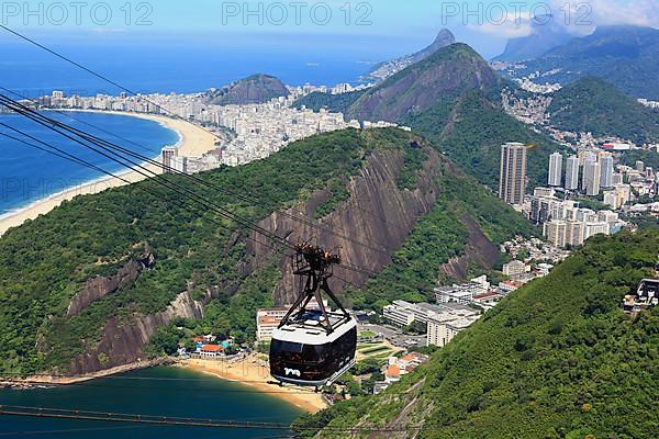 Cable car to Sugar Loaf Mountain, Pao de Acucar