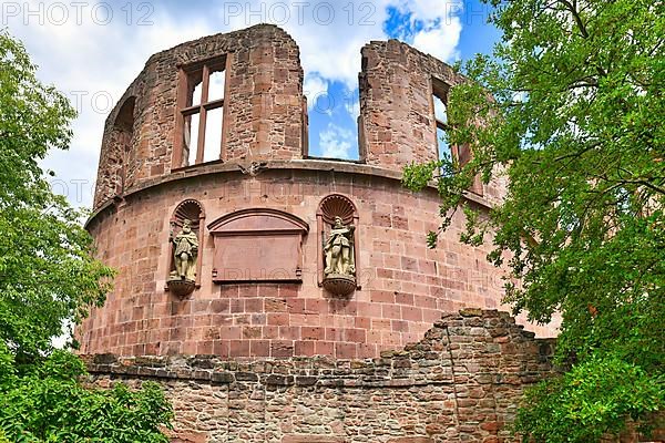 Heidelberg, Germany