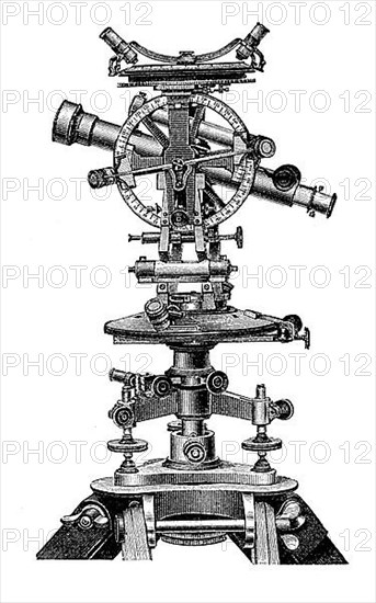 Theodolite, angle measuring instrument in geodesy