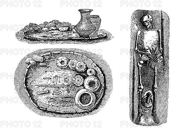 Old Germanic burial types, on the left a cremation grave