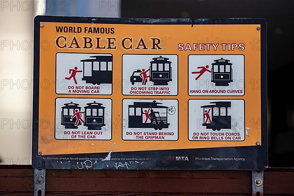 Street sign, World Famous Cable Car