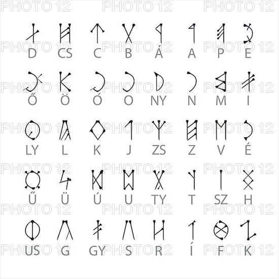 Szekler runic alphabet
