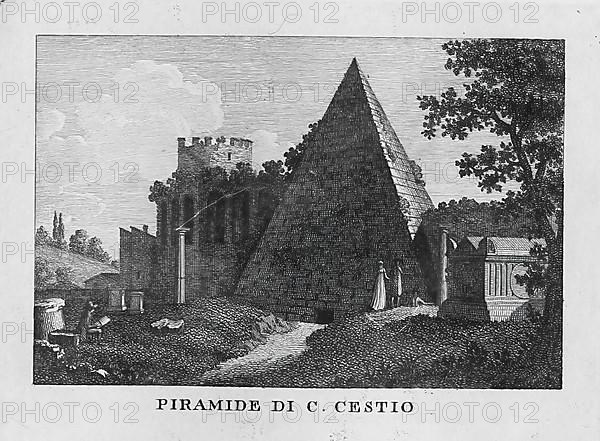 Pyramid of Cestius