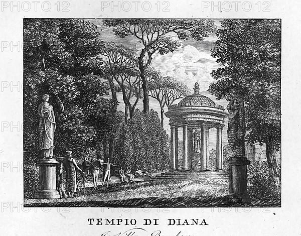 Tempio di diana