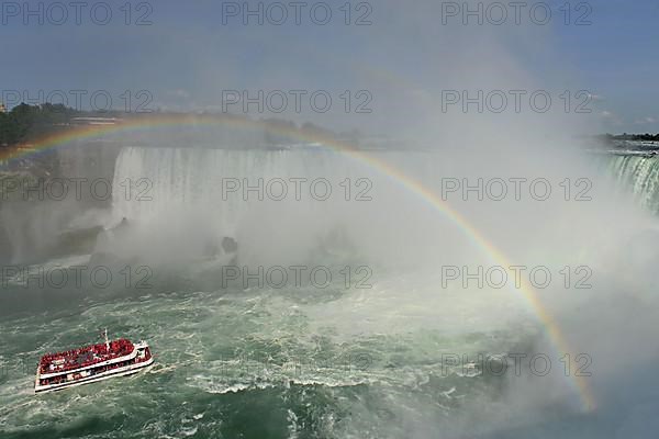 Horseshoe Falls