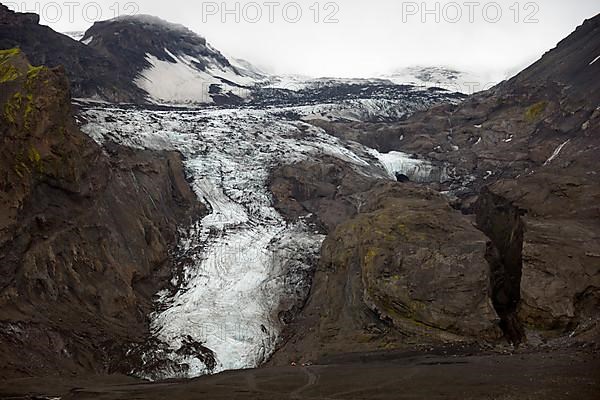 Eyjafjallajokull