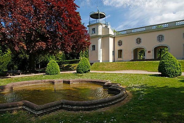 Belvedere Palace