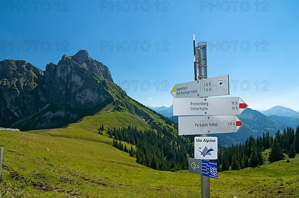 Geopath from Breitenberg to Aggenstein