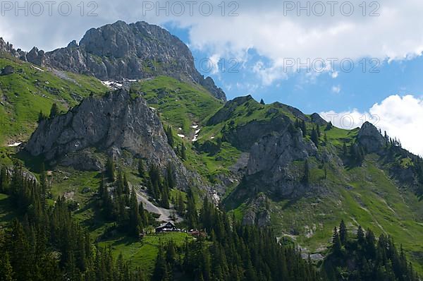 Koellenspitze and Tannheimer Huette