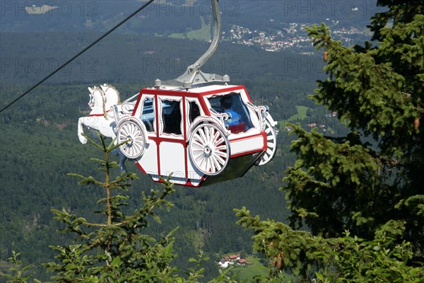 Arberseilbahn