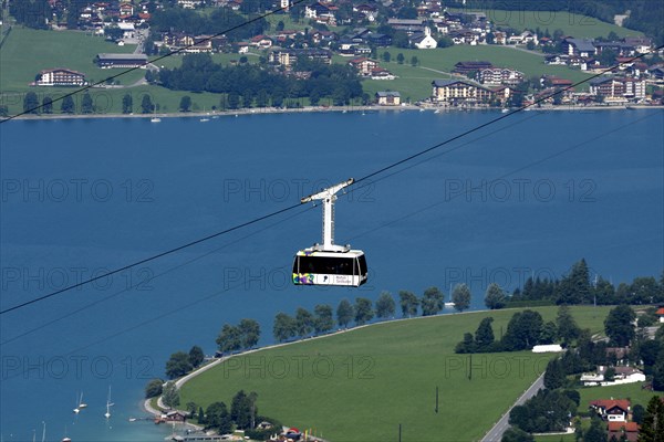 Rofan cable car