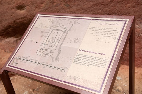 Information board Sabinos Alexandros Sation in Siq