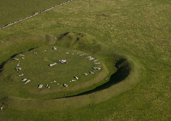 Aerial view of Neolithic henge monument