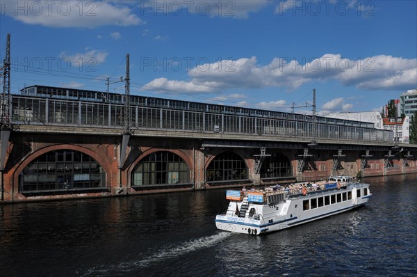 Jannowitzbruecke train station