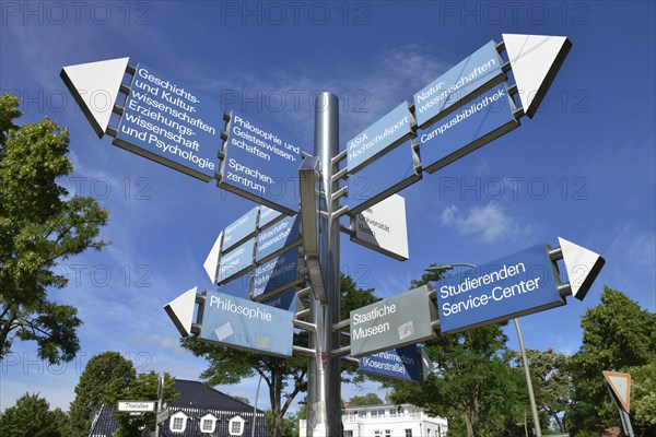 Signpost