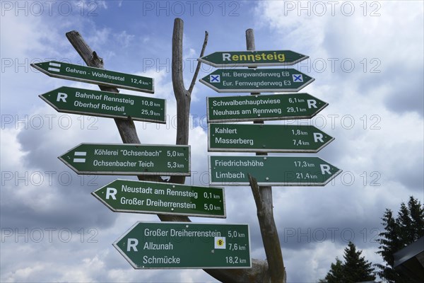 Signpost