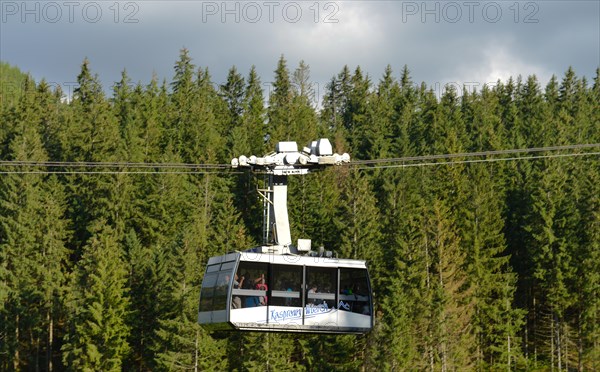 Kasprowy Wierch cable car