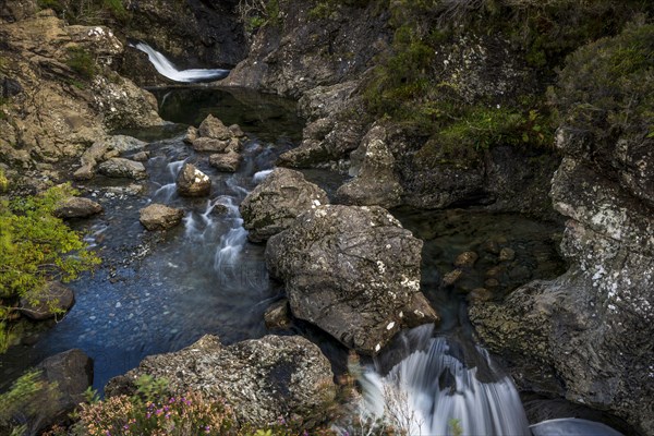 Fairy Pools