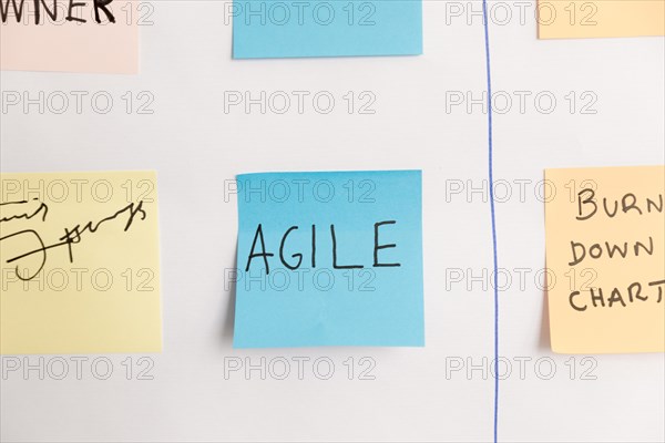 Close up sticky notes with business plan