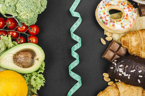 Healthy food vs unhealthy food