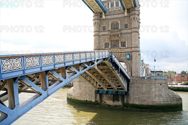 Closing Tower Bridge