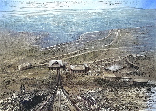The cable railway up the crater of Vesuvius