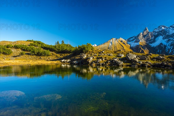 Panorama from Gugger See