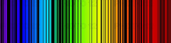 Absorbtion Spectra for Copper