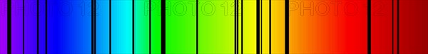 Absorbtion Spectra for Carbon