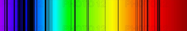 Absorbtion Spectra for Sodium