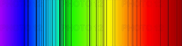 Absorbtion Spectra for Nickel