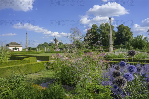 Garden of the former spa