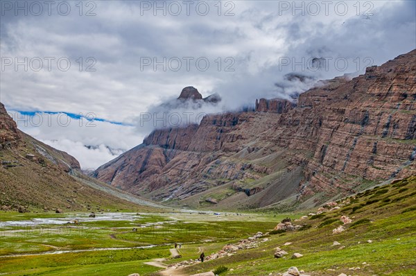 Kailash Kora