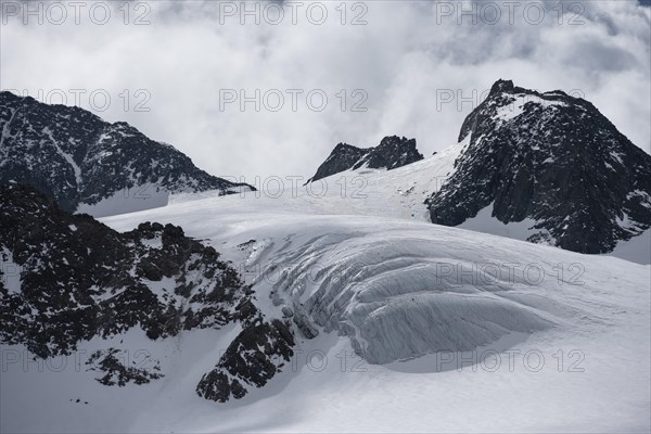 Ruderhofspitze and Alpeiner Ferner