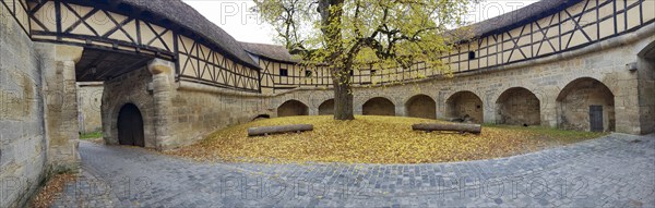 Panorama photo Spitaltor and city wall Rothenburg