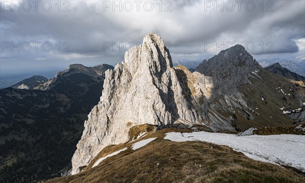 Summit of the Gimpel