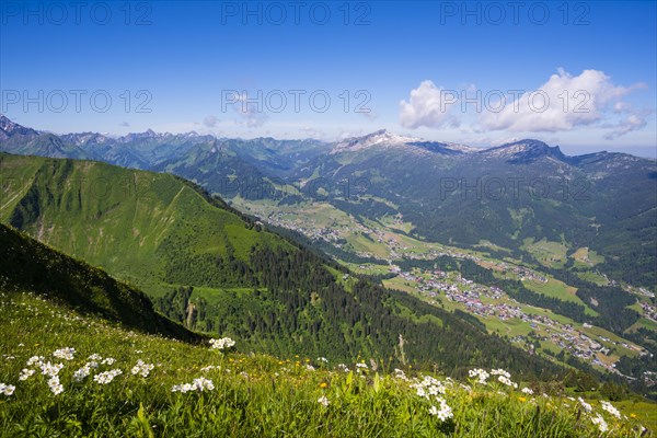 Panorama from Fellhorn