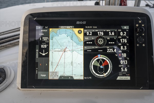 Navigation system