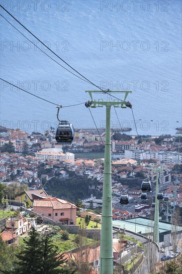 Teleferico Funchal