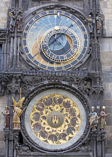 Astronomical Clock