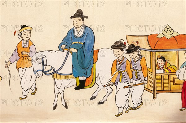 Wall art of traditional Korean life