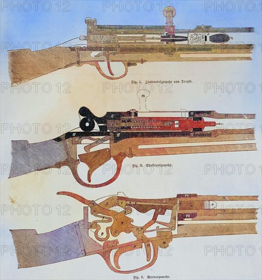 Dreyse needle-gun