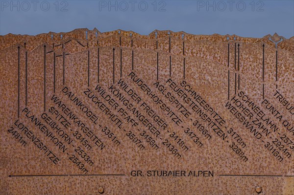 Board with names of peaks in the Stubai Alps, Seceda peak, Val Gardena, Dolomites, South Tyrol, Italy, Europe