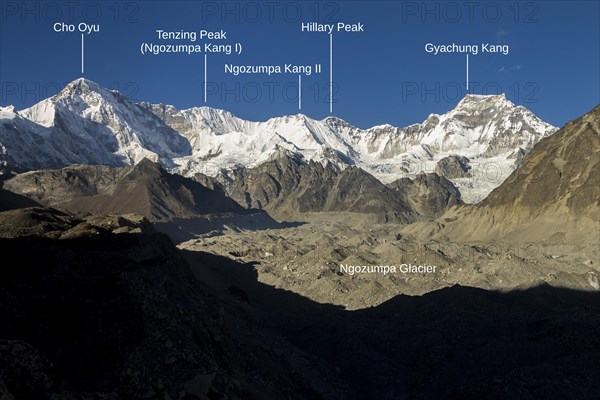 Upper part of Dudh Koshi valley, where Ngozumpa Glacier, the longest in the Himalayas, begins. At the valley head, a part of the main Himalayan ridge stretches between the eight-thousander Cho Oyu, the sixth-highest mountain, and Gyachung Kang on the right side, the highest mountain below 8000 m. Between them is Tenzing Peak and Hillary Peak. Gokyo trek. Photo with peak labels. Khumbu, the Everest Region, Himalayas. Sagarmatha National Park, a UNESCO World Heritage Site. Solukhumbu, Nepal, Asia