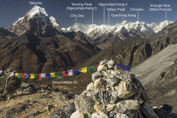 The eight-thousander Cho Oyu, Tenzing Peak and Hillary Peak seen among many other Himalayan mountains from a glacial moraine high above the Ama Dablam Base Camp in the Khumbu Region, the Himalayas. Photo with peak labels. Sagarmatha National Park, a UNESCO World Heritage Site, Everest Region. Solukhumbu, Nepal, Asia