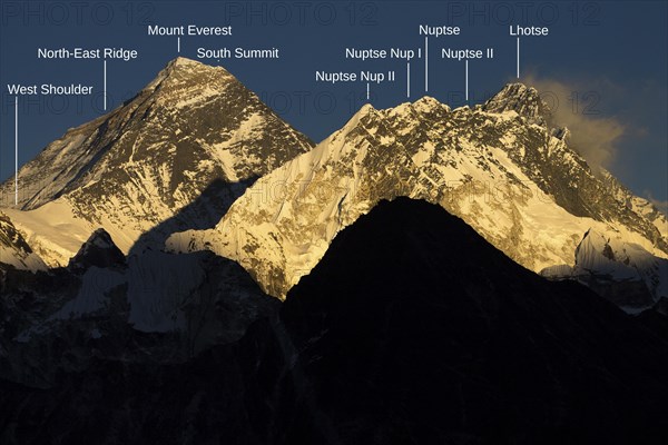 Mount Everest, Nuptse and Lhotse seen from Gokyo Ri at sunset. An autumn view. Photo with peak labels. Gokyo Trek, Khumbu, the Everest Region, Himalayas. Sagarmatha National Park, a UNESCO World Heritage Site. Solukhumbu, Nepal, Asia