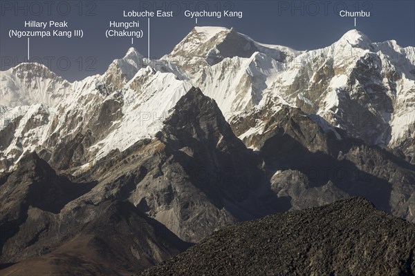 Mountains of the Mahalangur Himal seen from a distant place above the Ama Dablam Base Camp. Gyachung Kang is the highest mountain below 8000 metres, Hillary Peak honours Sir Edmund Hillary, the first man to stand atop Mount Everest, together with Tenzing Norgay Sherpa. The nearest is Lobuche East, a relatively popular trekking peak. Photo with peak labels. Sagarmatha National Park, a UNESCO World Heritage Site, Everest Region, Himalayas. Solukhumbu, Nepal, Asia